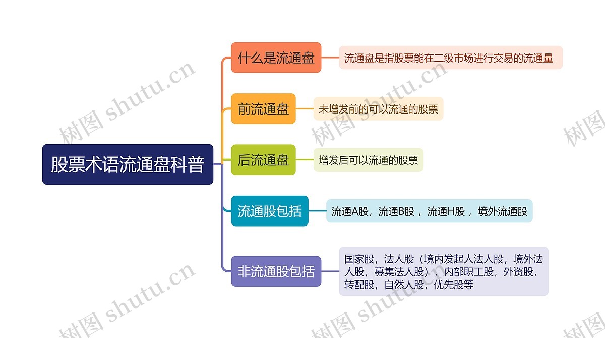 QuickQ官网日常使用安全连接